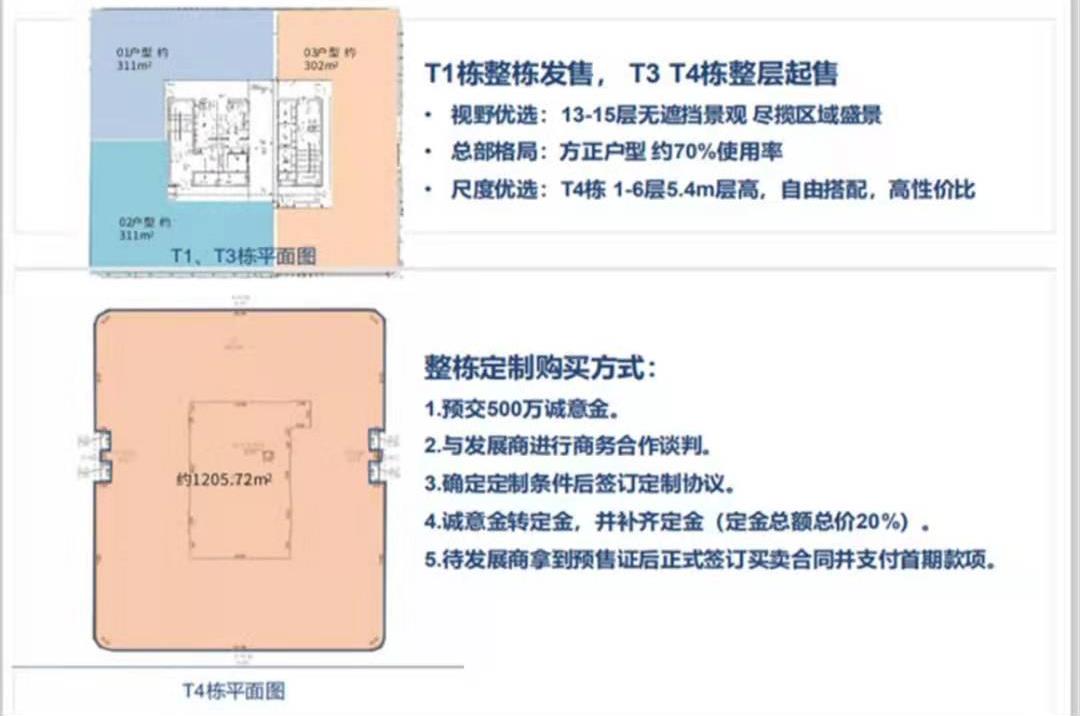 招商星寓-均价39000元/平