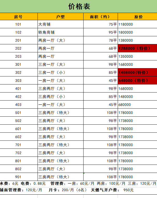 翠丰华庭-首付19万起