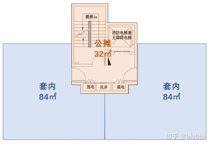 外来装修车辆或业主亲朋车辆可以进小区