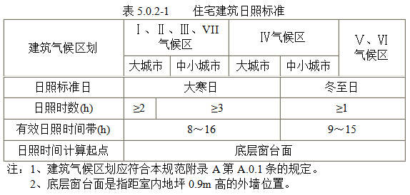 如果您觉得征收方补偿不公开