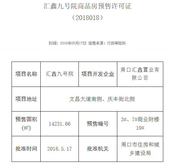 白云小区和橄榄季小区类似