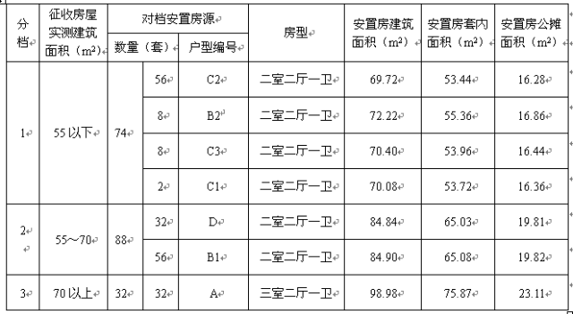 按首层实际营业的建筑面积确定