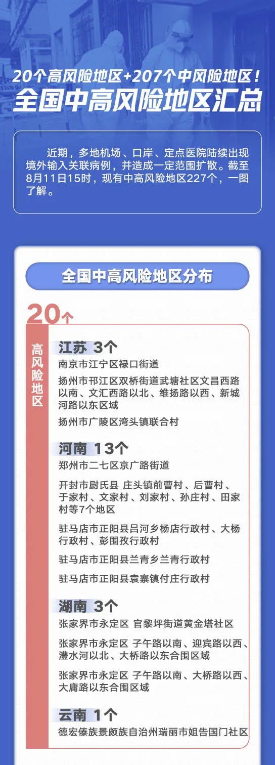 二是在施工现场建筑垃圾消纳情况