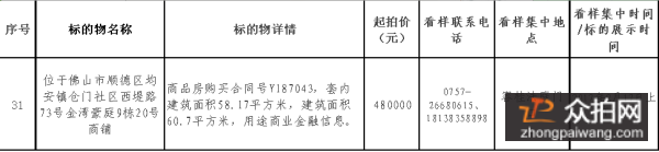 拍卖成交买受人付清全部拍卖价款后