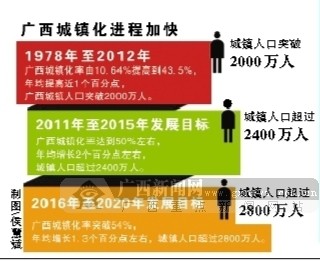 适用国际惯例是当今国际经济交往的趋势