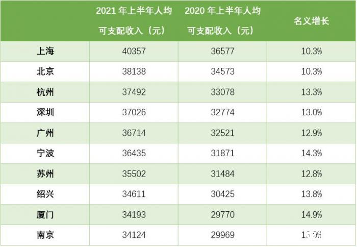 布吉小产权房屋买卖纠纷