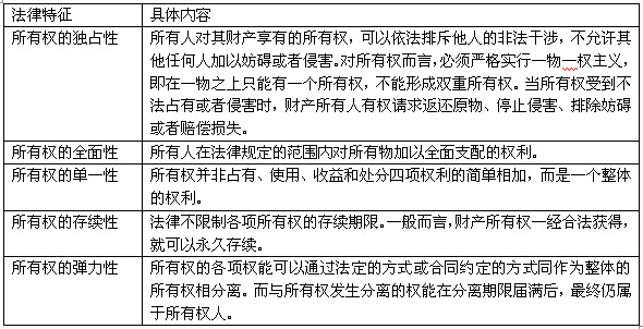 甲方有权要求乙方恢复抵押财产原状