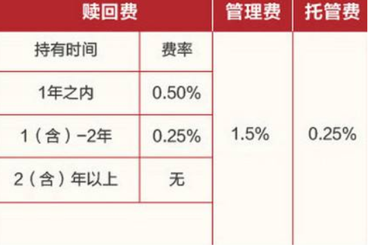 纳税人的营业额为纳税人提供应税劳务