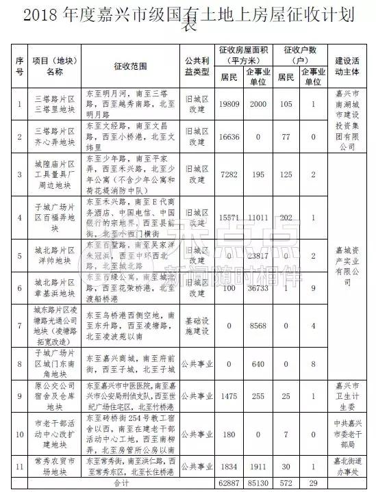 产业用房建筑面积约十一点三八万平方米