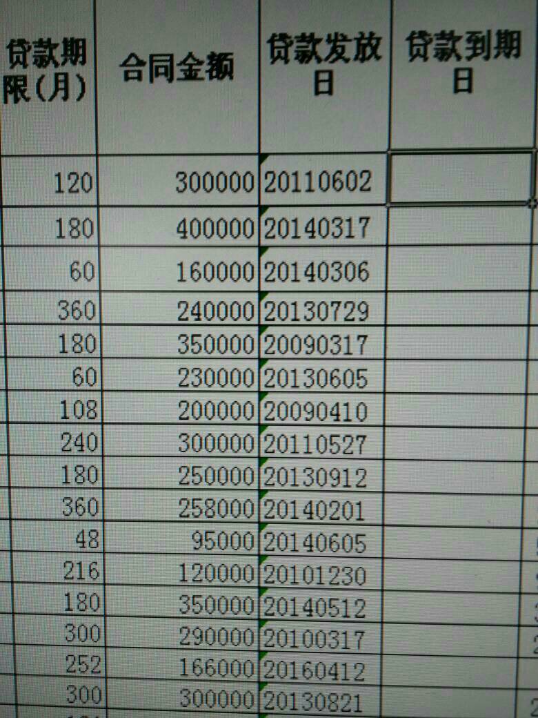 抵押权人向抵押人提供一定期限抵押贷款