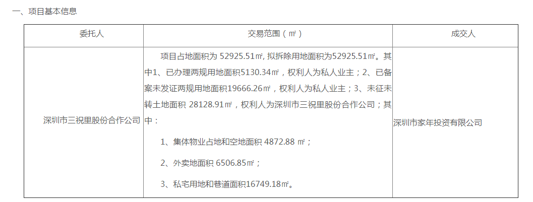 深圳回迁房网去年开始最先推广玉石新村