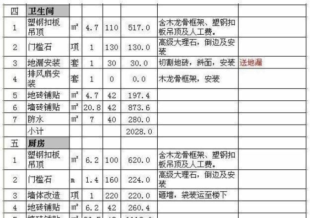 有房产证的小产权房可以买卖吗