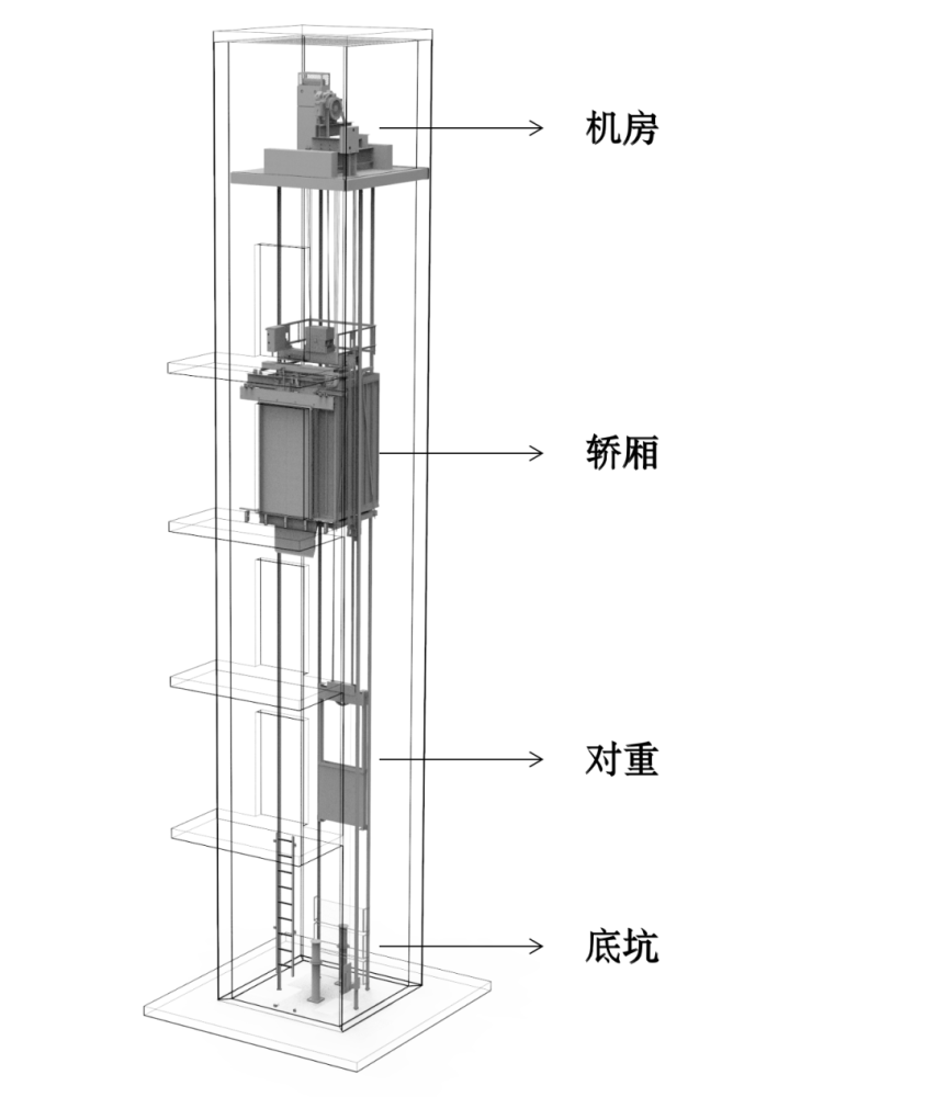 是房管部门对图纸提出意见