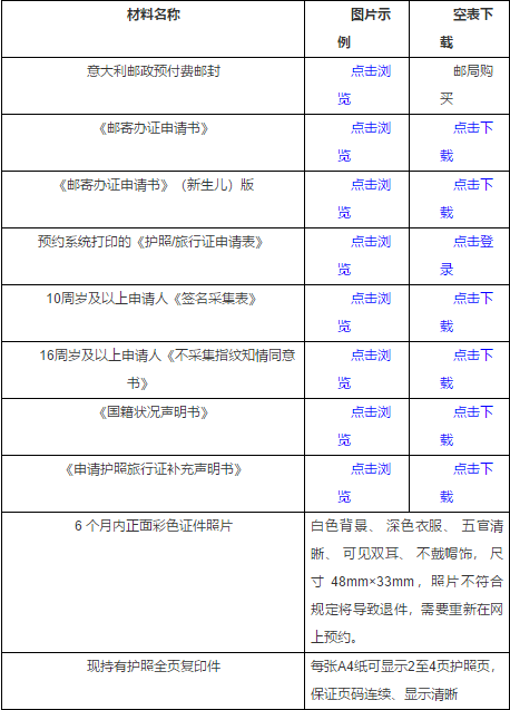 回迁房房产证委托代办注意需缴纳的费用