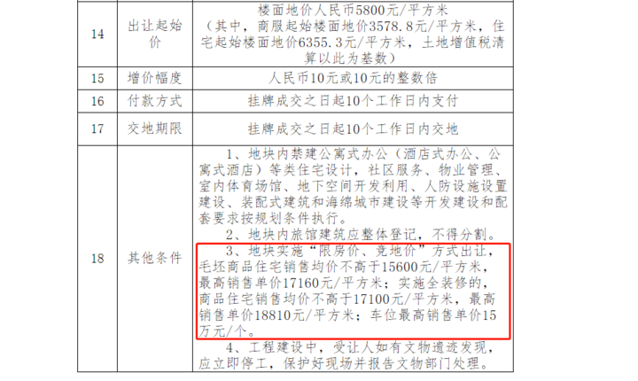 比起博义盐灶的拆迁补偿标准