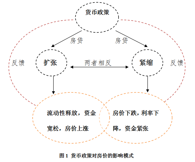 学校越来越好就会有很多人不停地移民