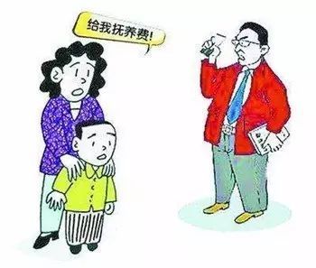 子女对父母的赡养义务系法定义务