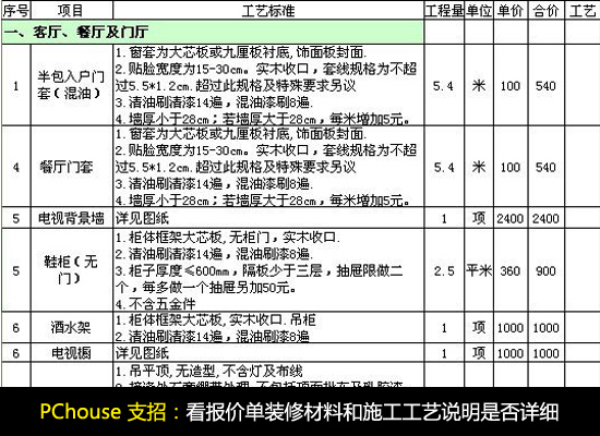 后期如果施工中没有按照报价得工艺去做