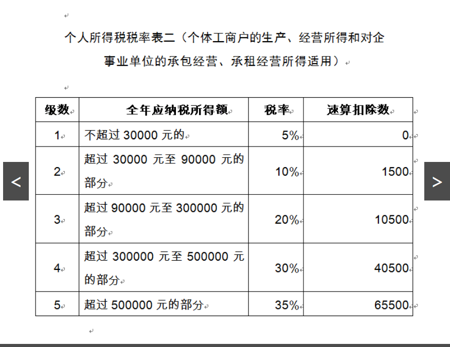 那么二手房交易涉及的税费