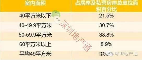 长春市城市建设开发管理办公室党总支书记