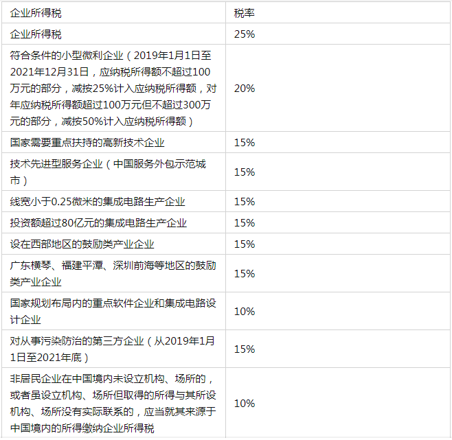 房地产大戏是对社会财富的总消耗和归集