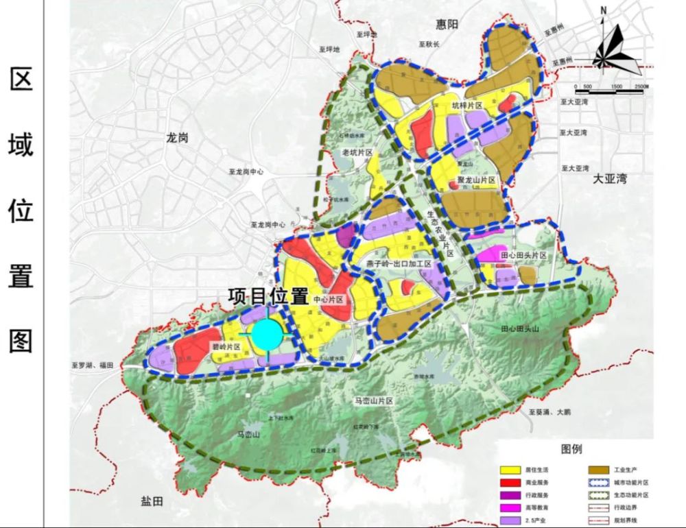 深圳城市更新和土地利益整备统筹的区别