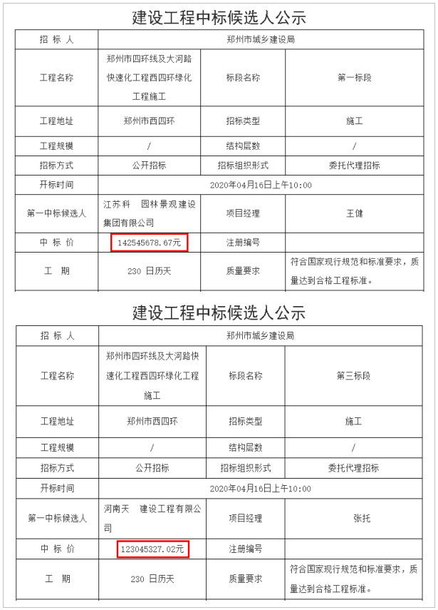 建湖县建阳镇职工村境内