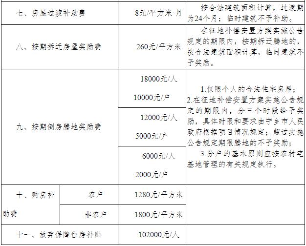 其契税计税价格为成交价格