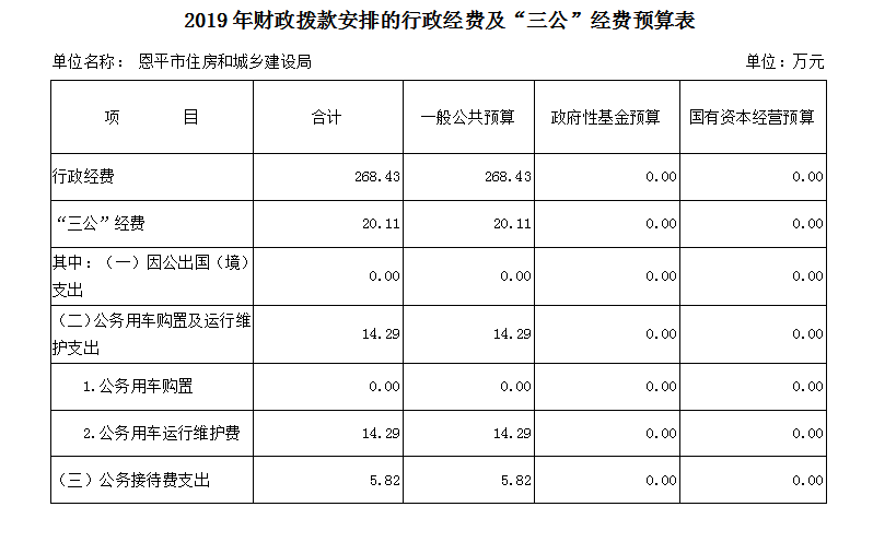 区财政主管部门是没收违法建筑的接收单位