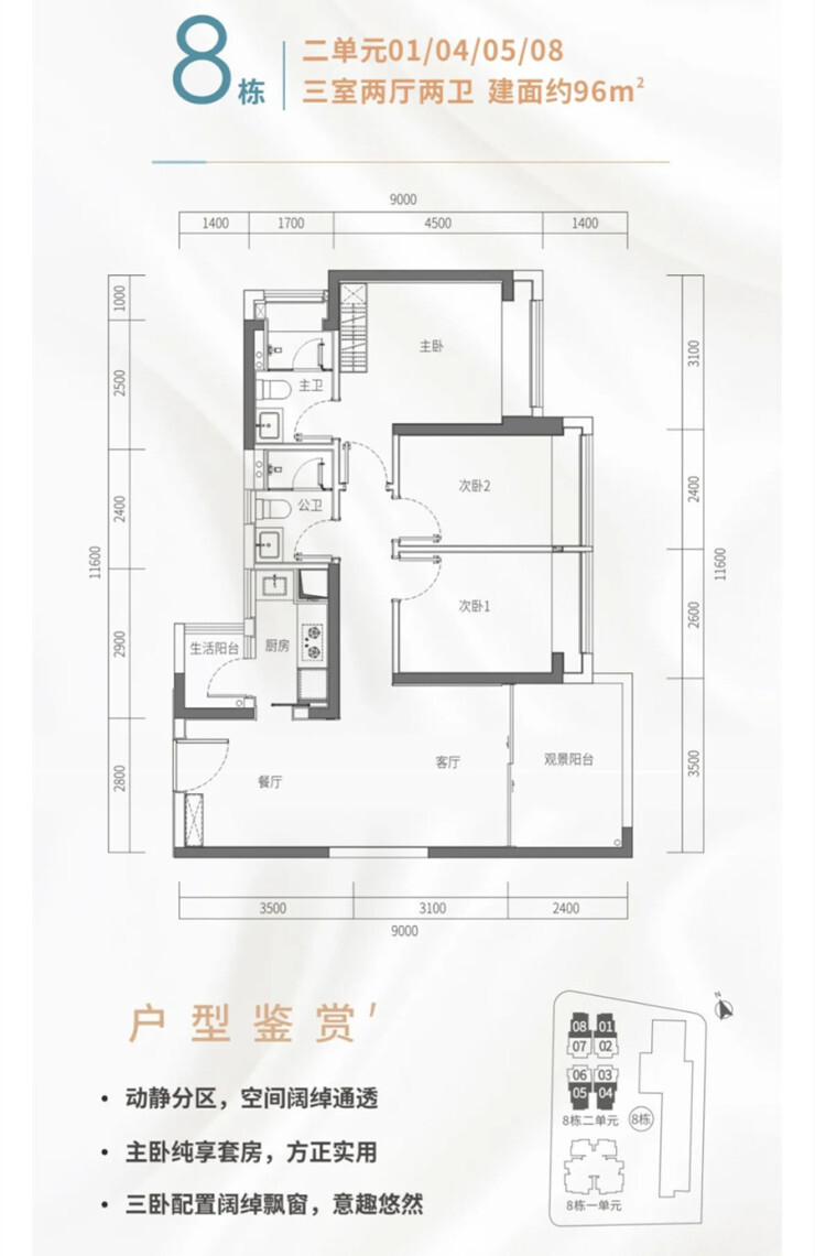 说明会以中小面积段产品为主