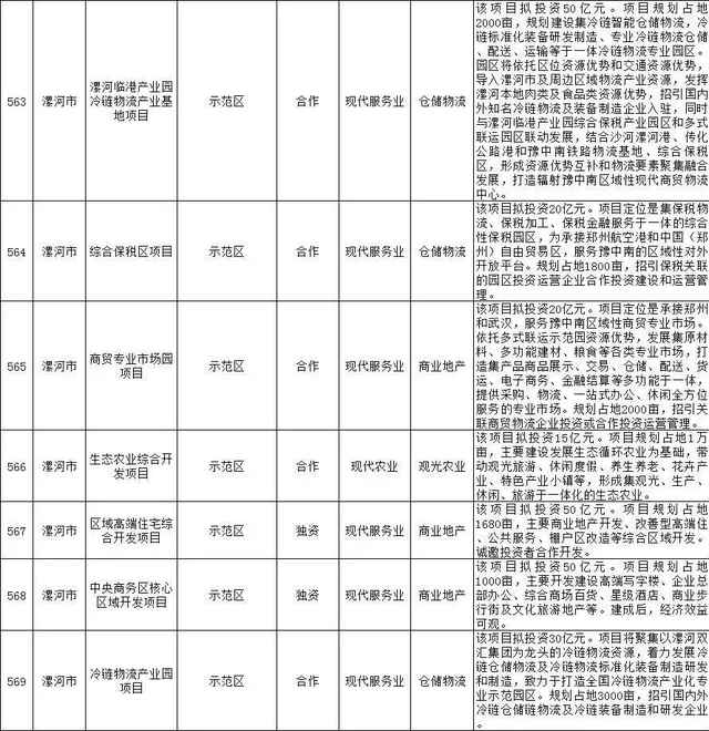 爱民街棚户区改造项目的二期工程