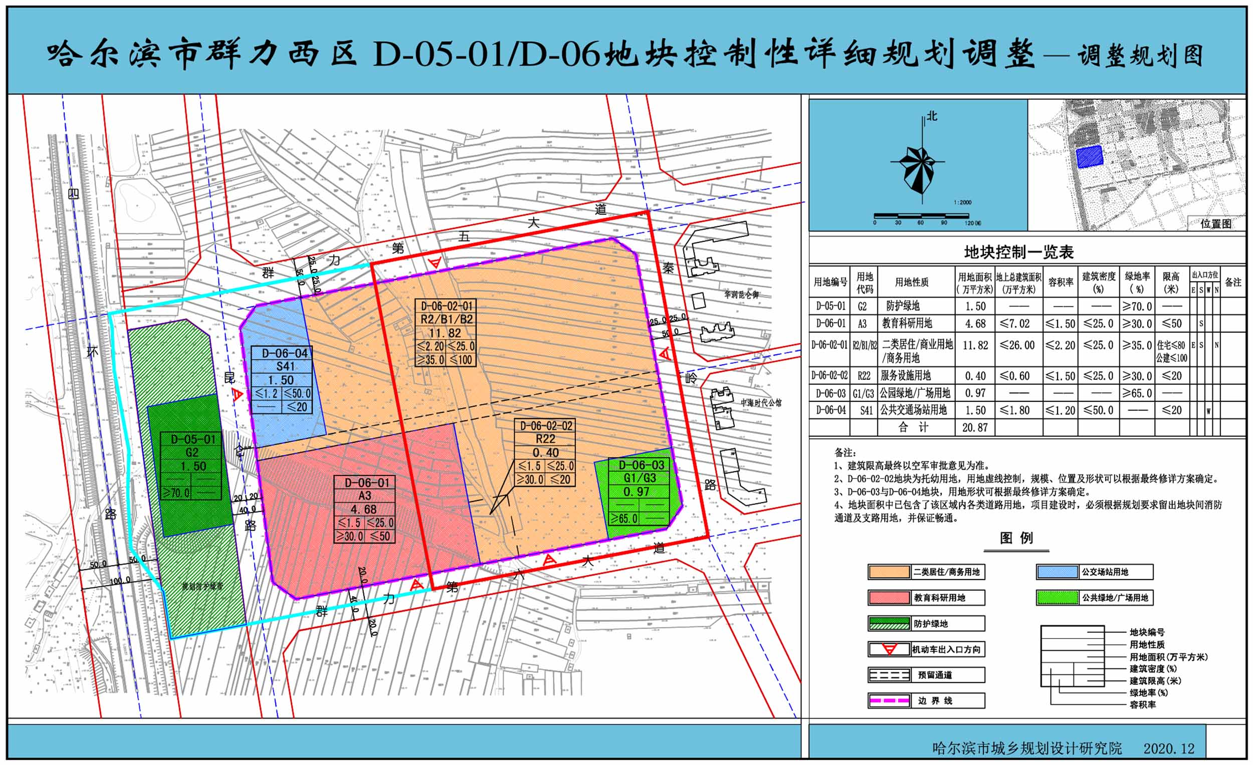 丰台区卢沟桥乡东管头村