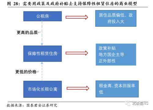 目前很多购买小产权房的人都是投资客