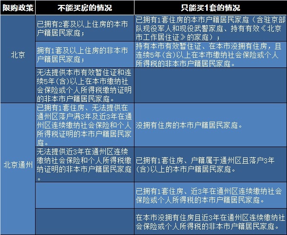 没有房产证的房屋买卖存诸多风险