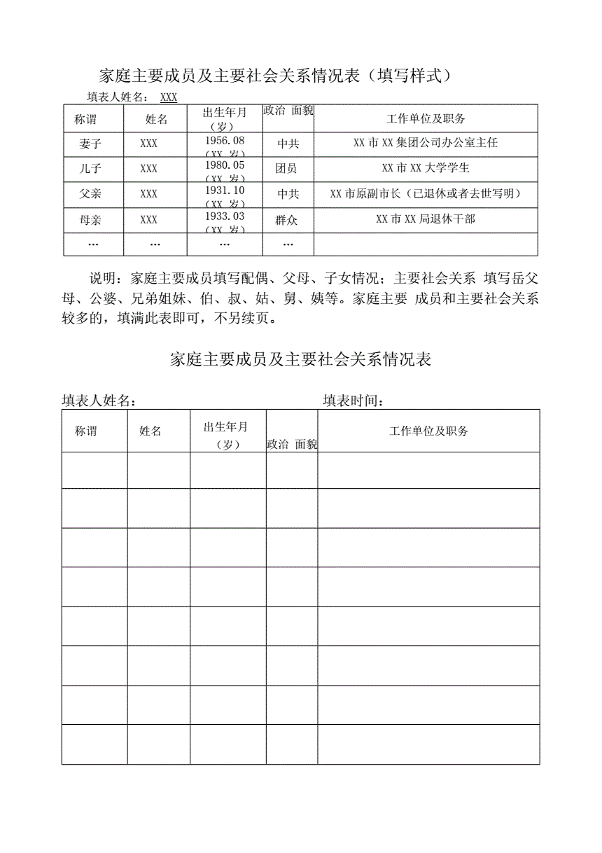 已婚居民应当以家庭为单位申请住房保障