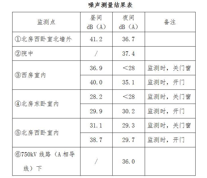 康王路下穿流花湖隧道停摆多年