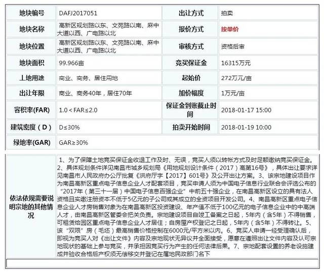 没想到钱没等来却听到了房子被转卖的消息