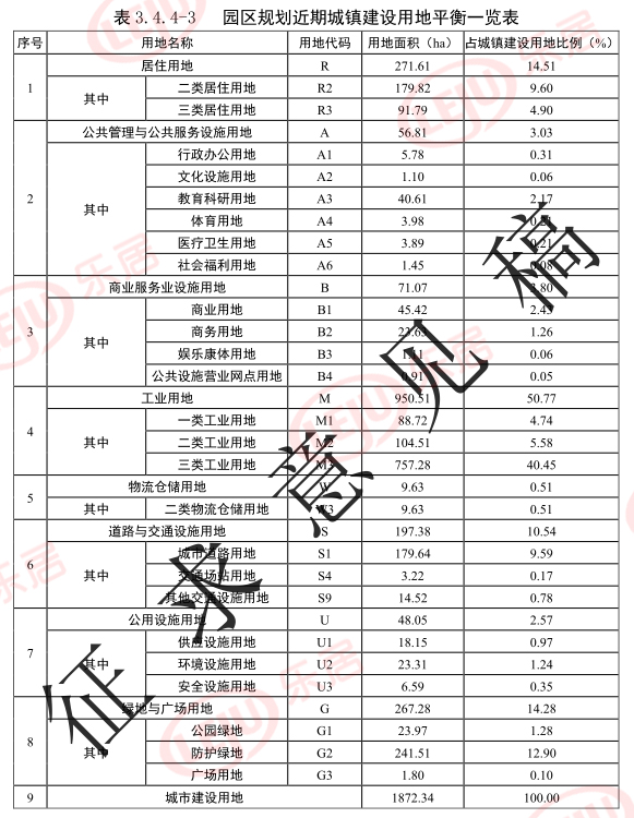 八方村暂无拆迁改造计划