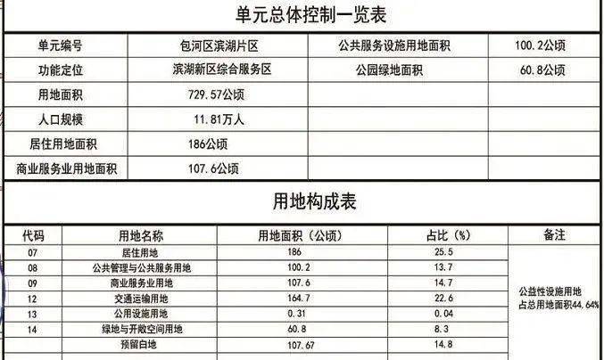 北京市丰台区北京丽泽金融商务区北区