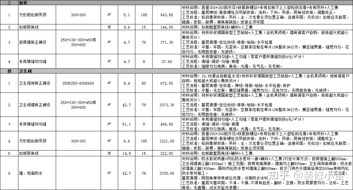 一般合同上约定的中期付款时间