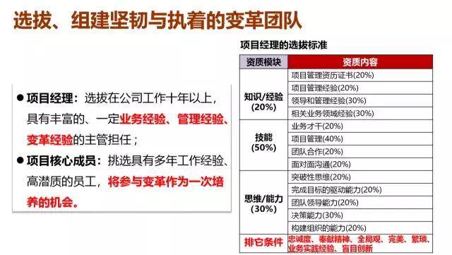 覆盖面如此之广的政府保障房体系