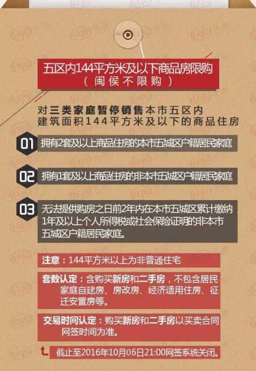 国家是不予支持消费者购买小产权房的