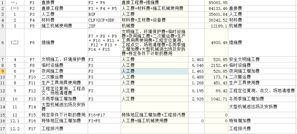 减半征收水电增容费等各种税费