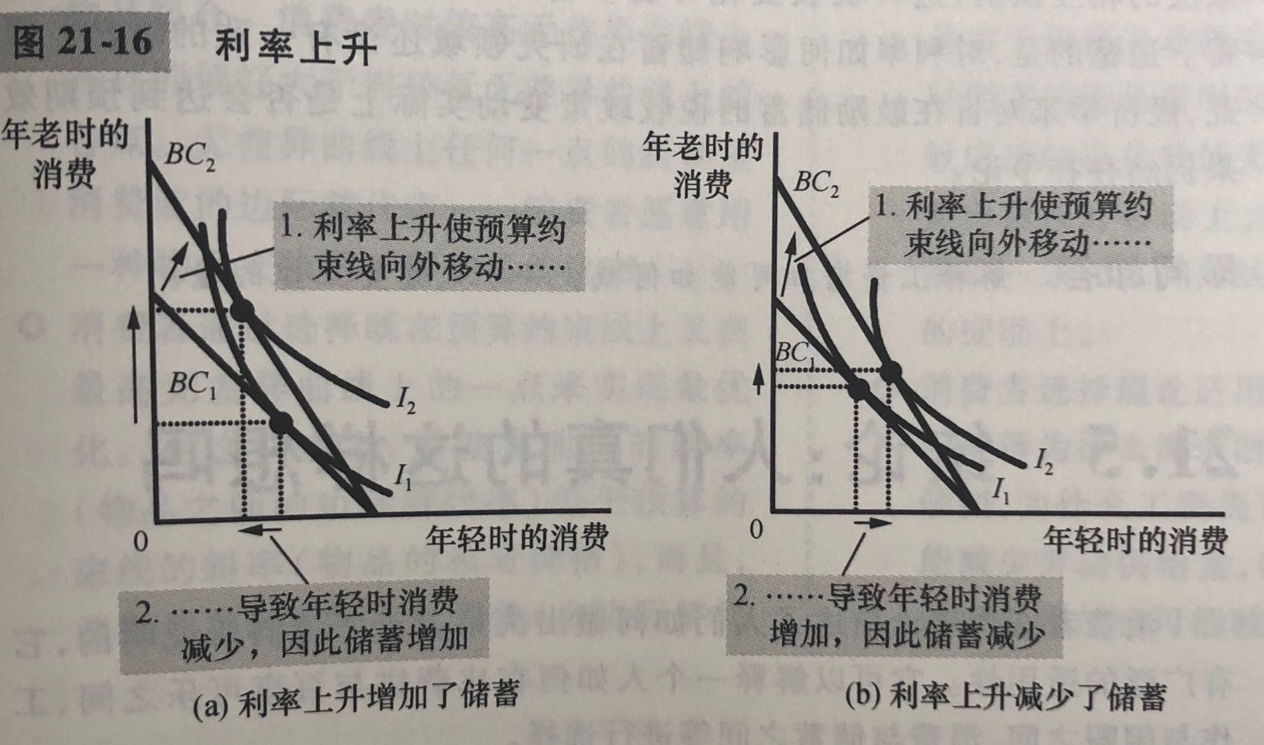 三个片区各挑选一个旧改项目