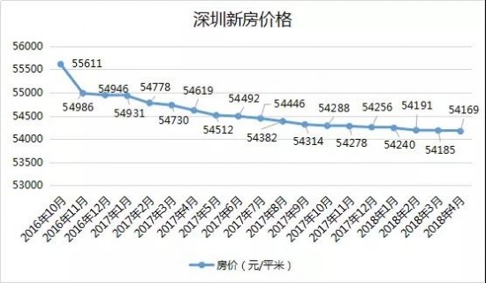 秒变拆迁暴发户