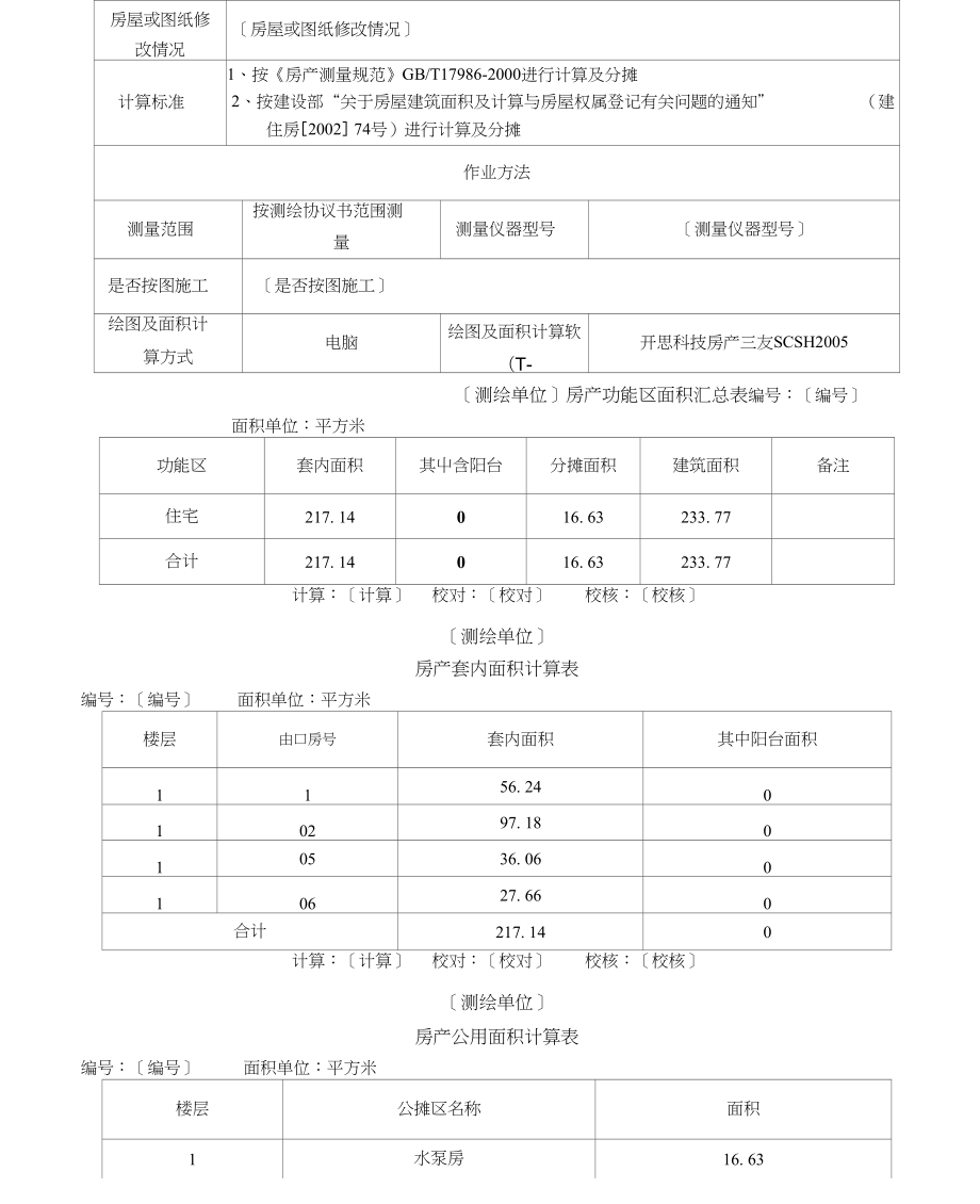 安置人获得这种配套商品房的