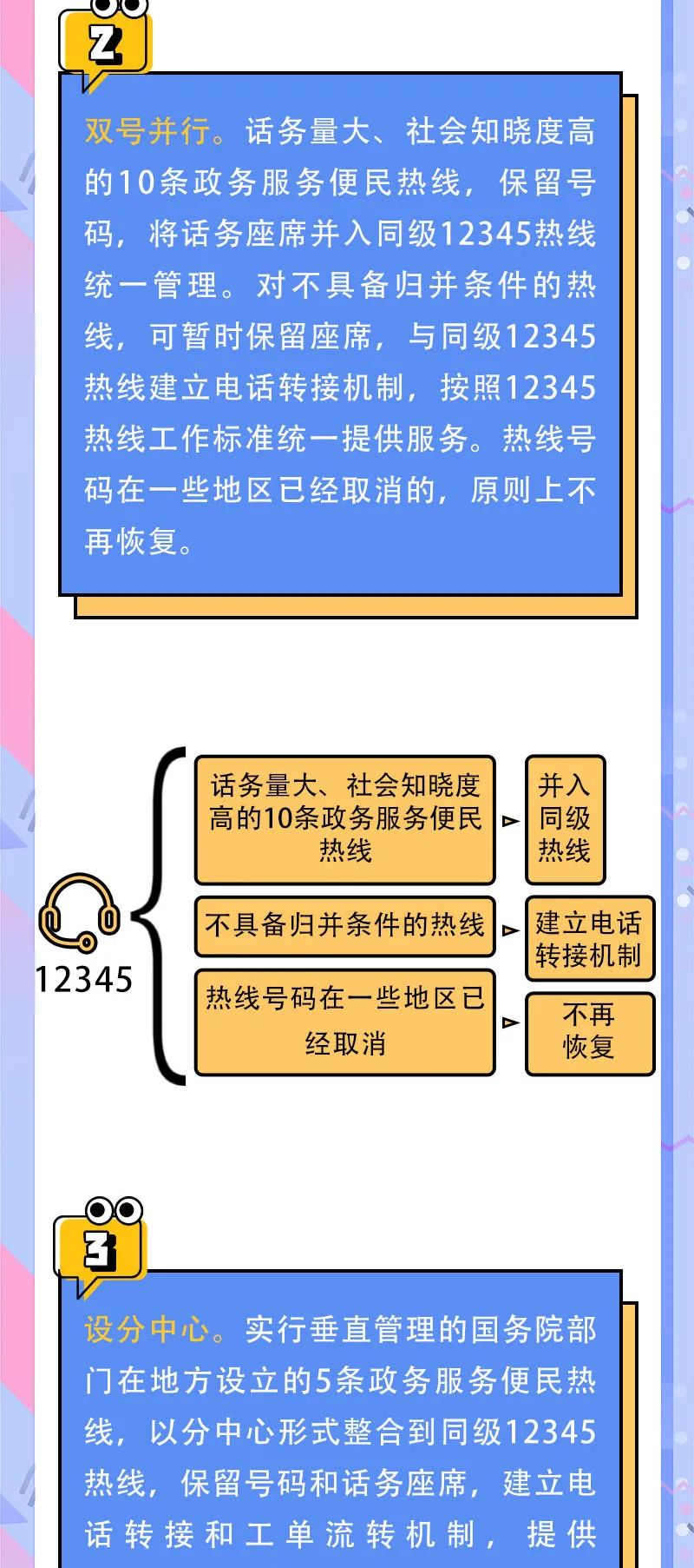 全力加快棚户区和危旧楼房改造