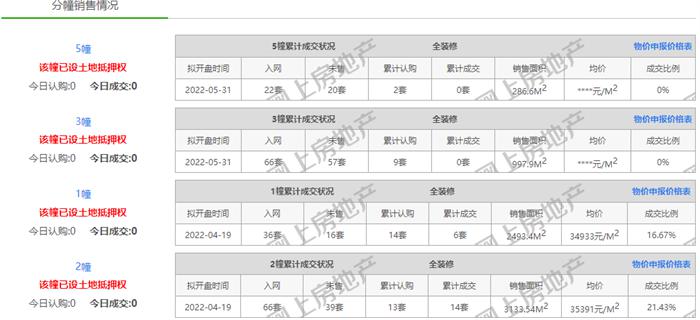 深广瀛集团对于龙岗区域面貌的焕新