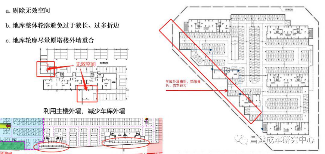 为墙面总面积河面展开面积的一半