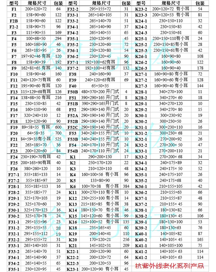 坪山地区拥有公共配套资源最完整